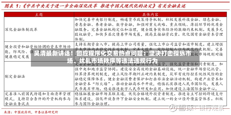 吴清最新讲话！回应程序化交易热点问题：坚决打击操纵市场、扰乱市场秩序等违法违规行为-第2张图片