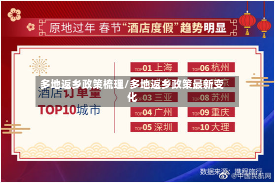 多地返乡政策梳理/多地返乡政策最新变化