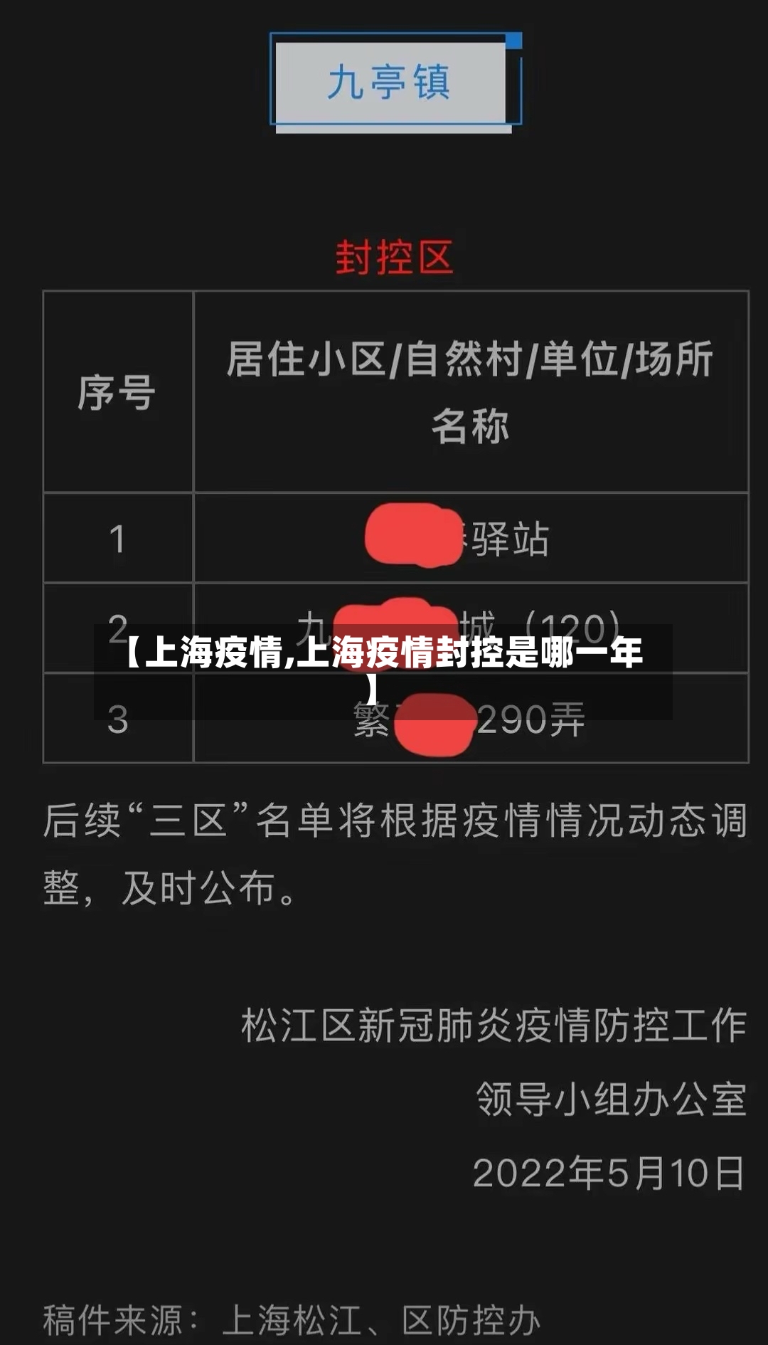 【上海疫情,上海疫情封控是哪一年】
