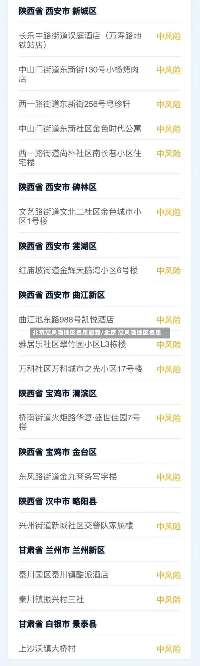 北京高风险地区名单最新/北京 高风险地区名单