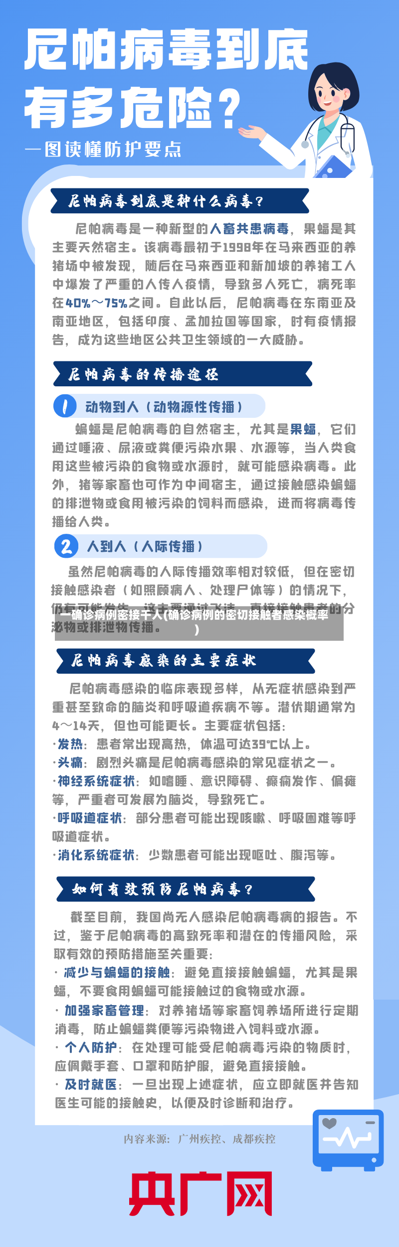 一确诊病例密接千人(确诊病例的密切接触者感染概率)
