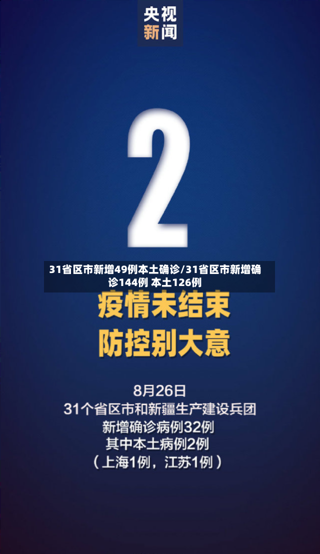 31省区市新增49例本土确诊/31省区市新增确诊144例 本土126例