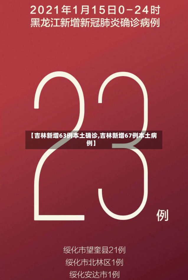 【吉林新增63例本土确诊,吉林新增67例本土病例】