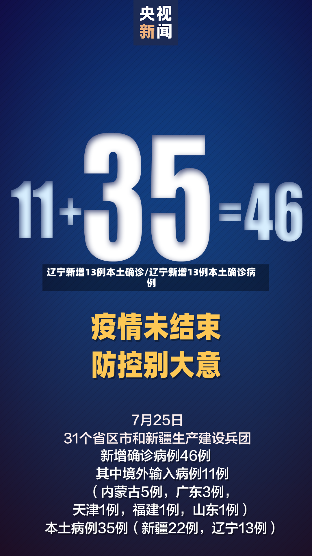 辽宁新增13例本土确诊/辽宁新增13例本土确诊病例-第2张图片