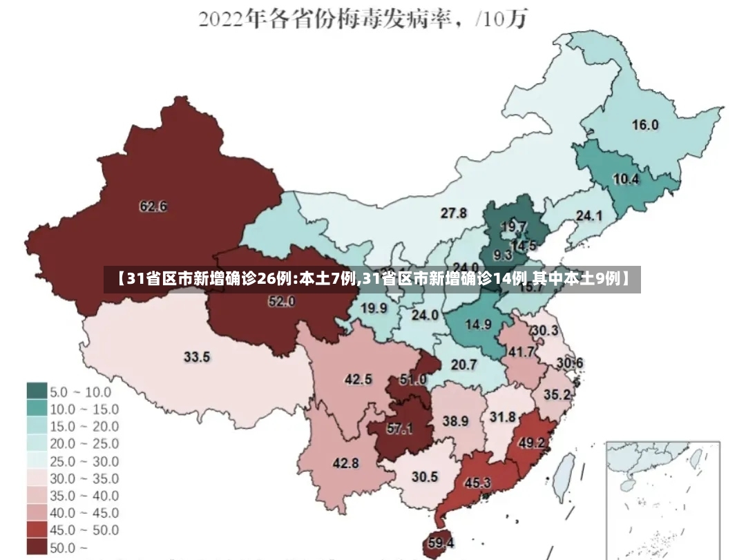 【31省区市新增确诊26例:本土7例,31省区市新增确诊14例 其中本土9例】-第2张图片