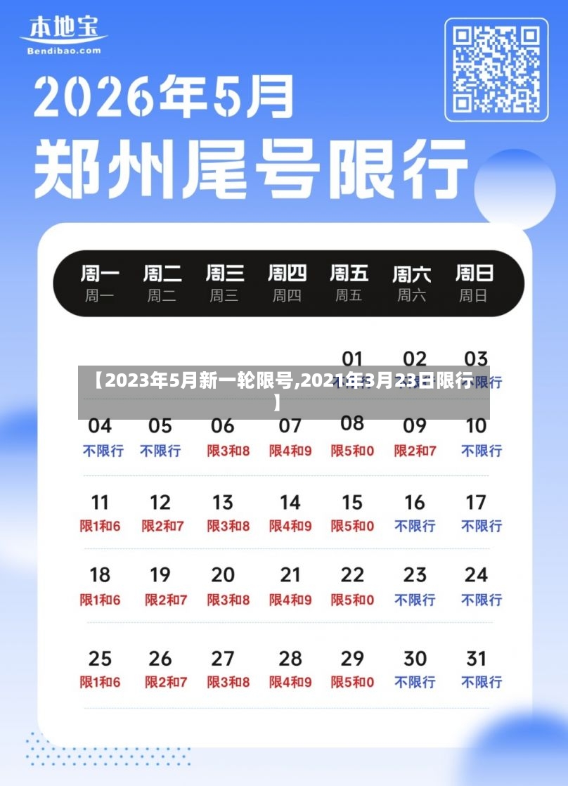 【2023年5月新一轮限号,2021年3月23日限行】-第3张图片