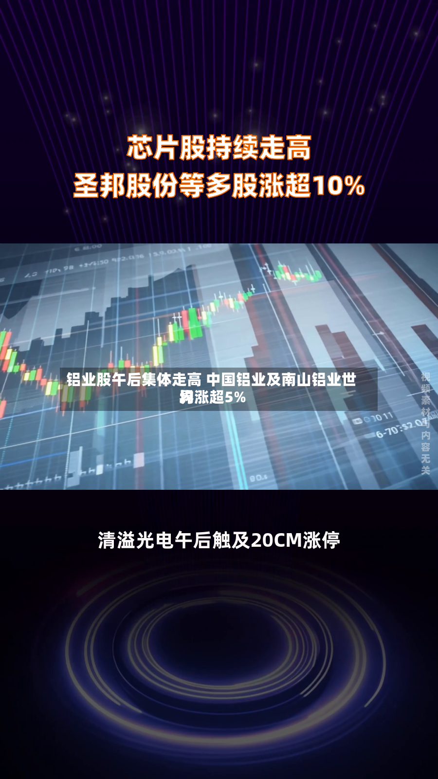 铝业股午后集体走高 中国铝业及南山铝业世界均涨超5%-第2张图片