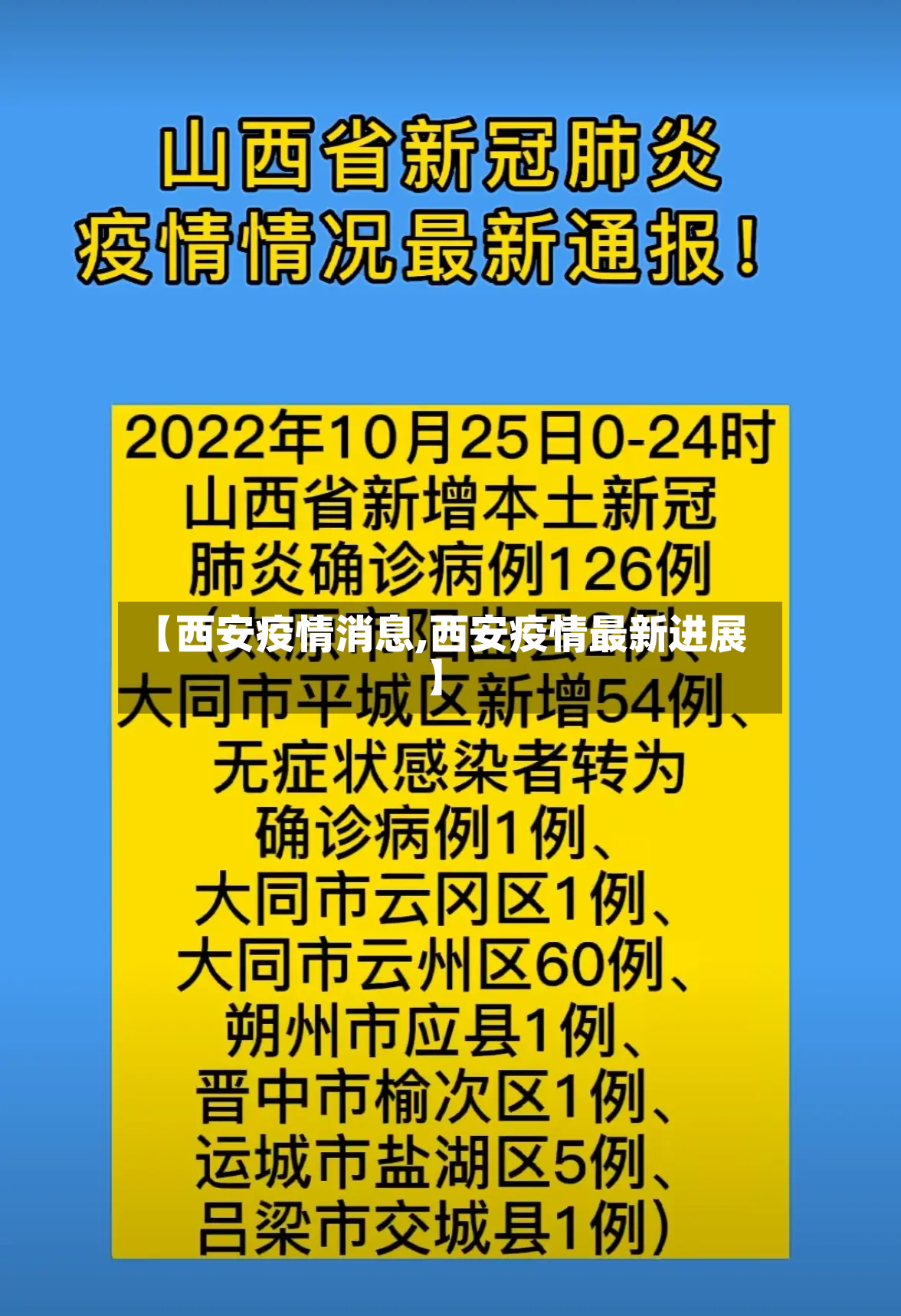 【西安疫情消息,西安疫情最新进展】-第2张图片