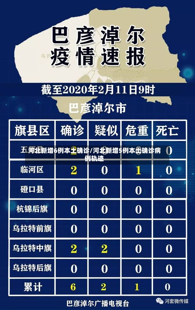河北新增6例本土确诊/河北新增5例本土确诊病例轨迹-第3张图片