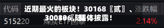 近期最火的板块！30168〖贰〗、30080〖陆〗	、300136	，集体披露！-第2张图片