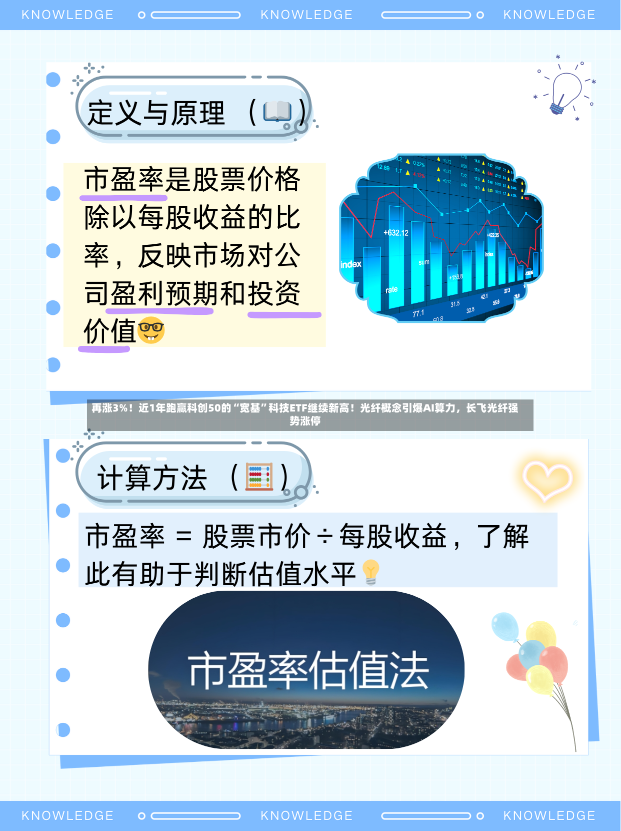 再涨3%！近1年跑赢科创50的“宽基”科技ETF继续新高！光纤概念引爆AI算力	，长飞光纤强势涨停-第3张图片