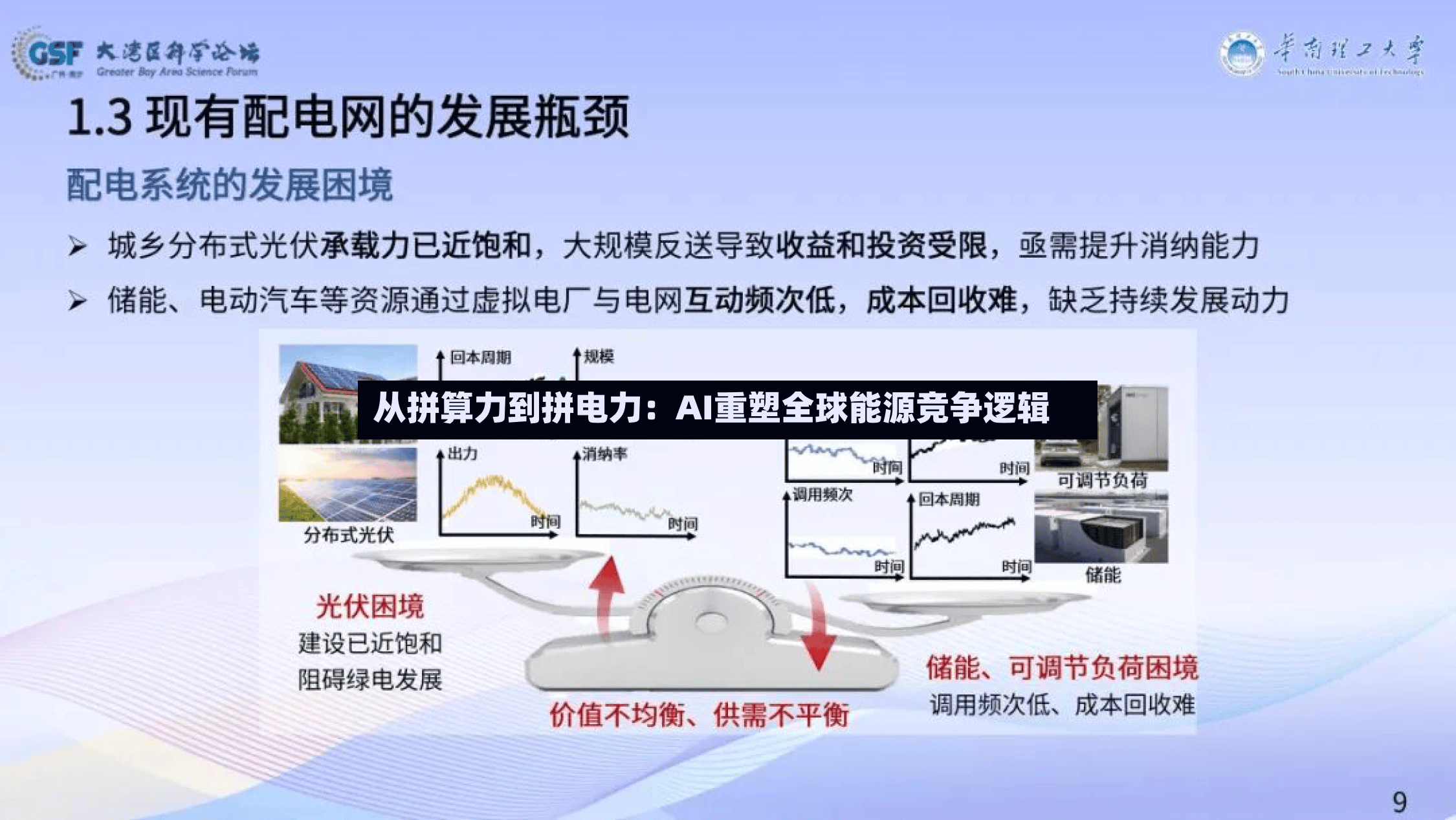 从拼算力到拼电力:AI重塑全球能源竞争逻辑-第3张图片