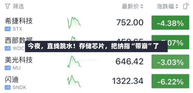 今夜，直线跳水！存储芯片，把纳指“带崩”了
