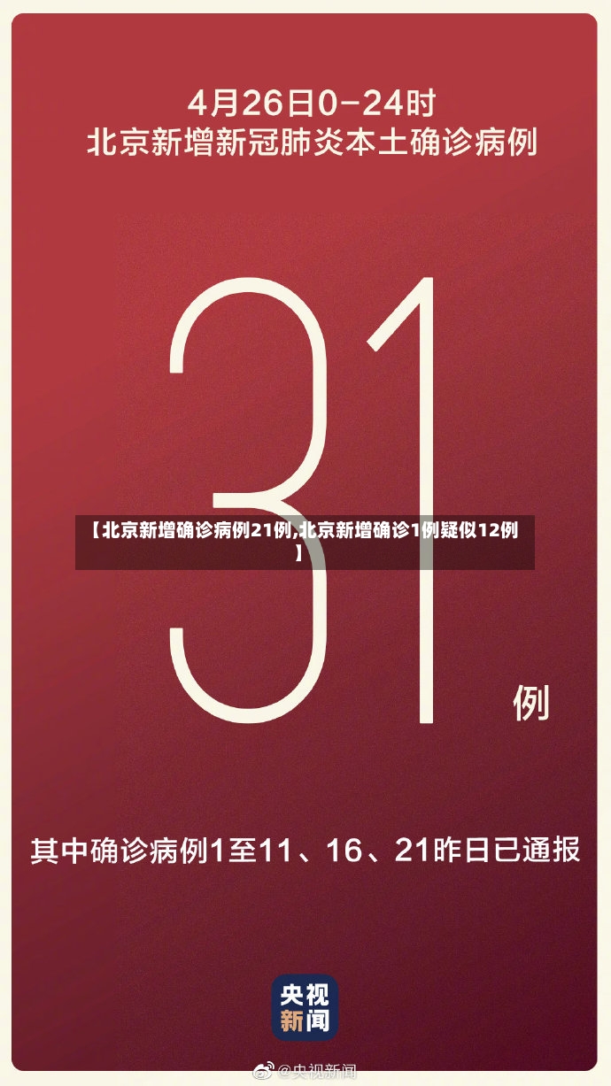 【北京新增确诊病例21例,北京新增确诊1例疑似12例】
