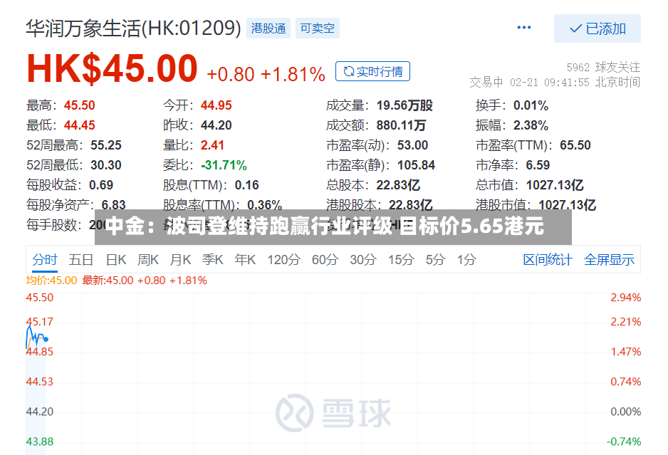 中金:波司登维持跑赢行业评级 目标价5.65港元-第2张图片