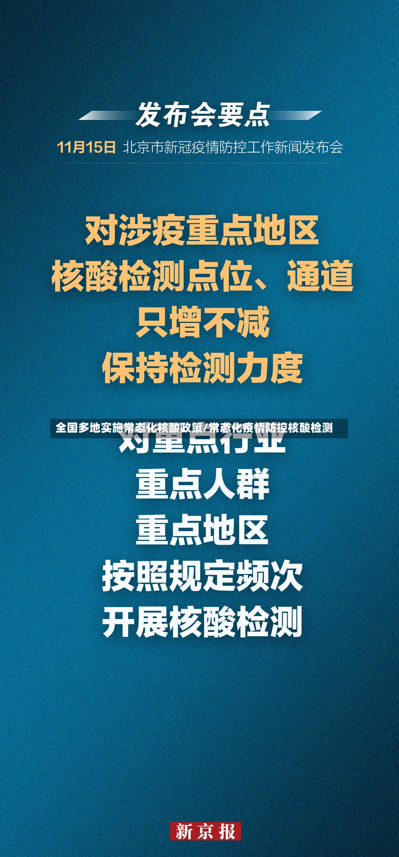 全国多地实施常态化核酸政策/常态化疫情防控核酸检测