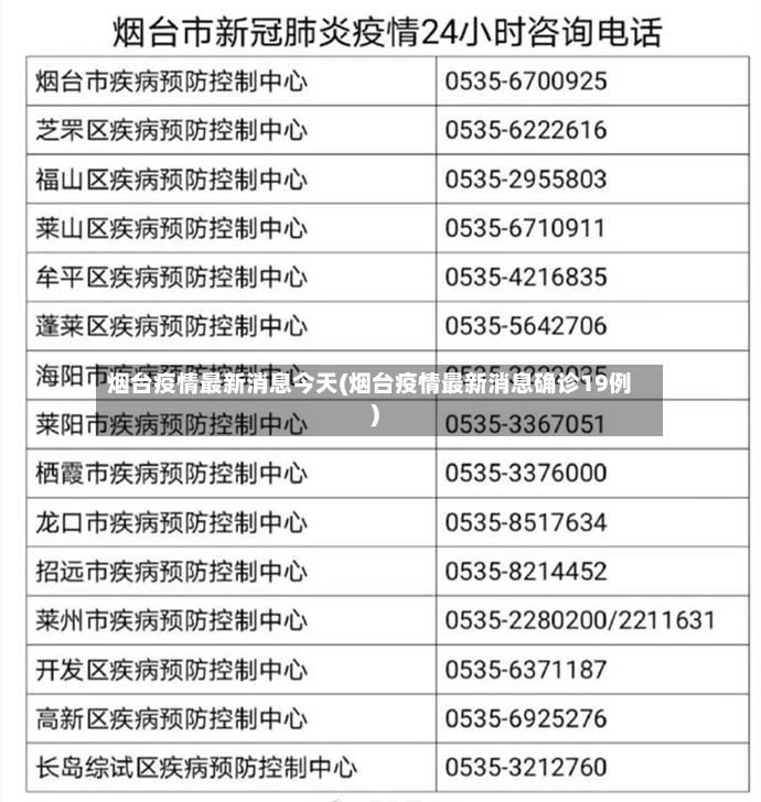 烟台疫情最新消息今天(烟台疫情最新消息确诊19例)