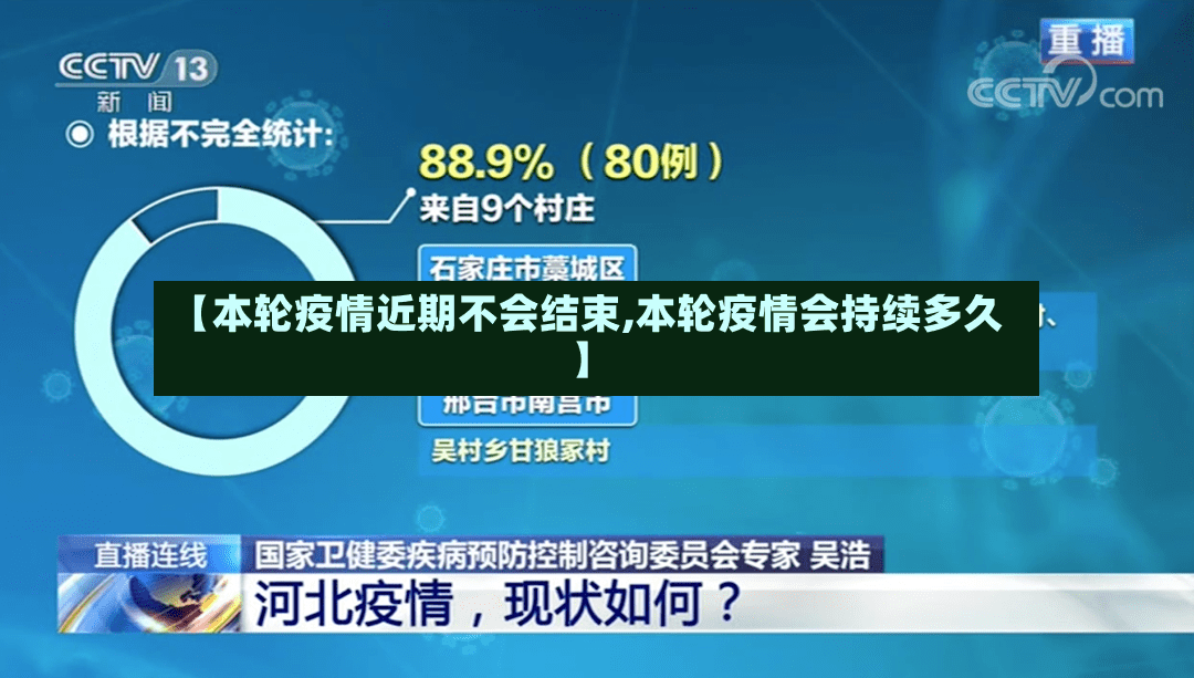 【本轮疫情近期不会结束,本轮疫情会持续多久】