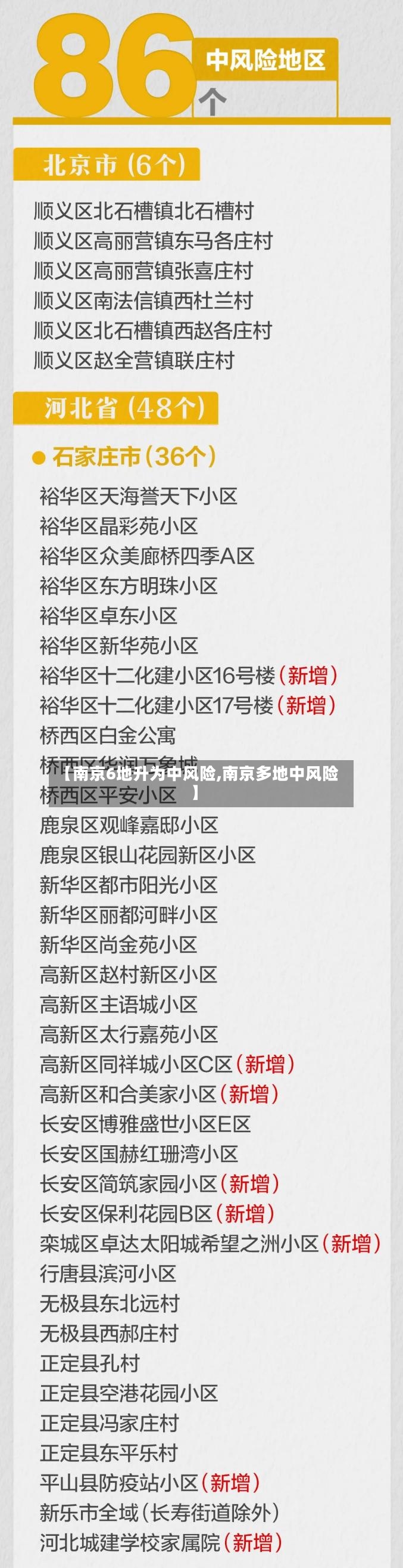 【南京6地升为中风险,南京多地中风险】