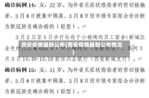 西安疫情最新公布(西安疫情最新公布情况)-第2张图片