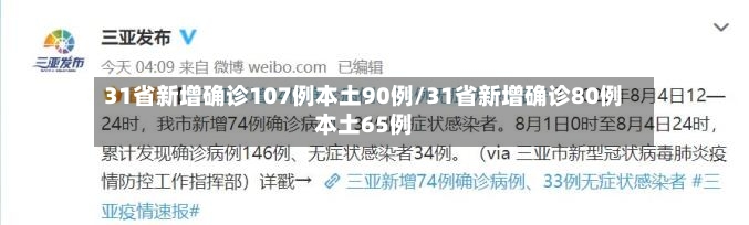 31省新增确诊107例本土90例/31省新增确诊80例本土65例