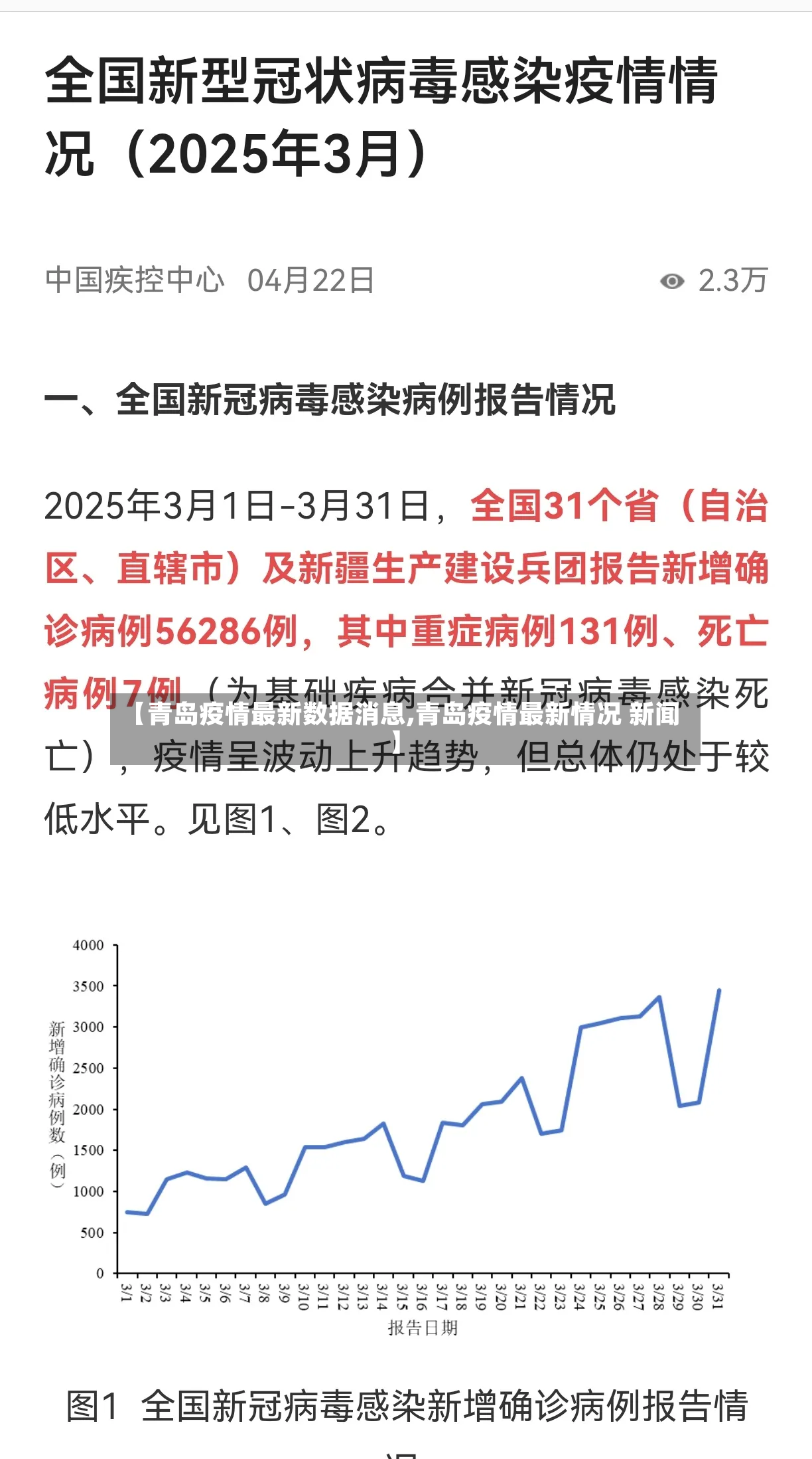 【青岛疫情最新数据消息,青岛疫情最新情况 新闻】-第2张图片