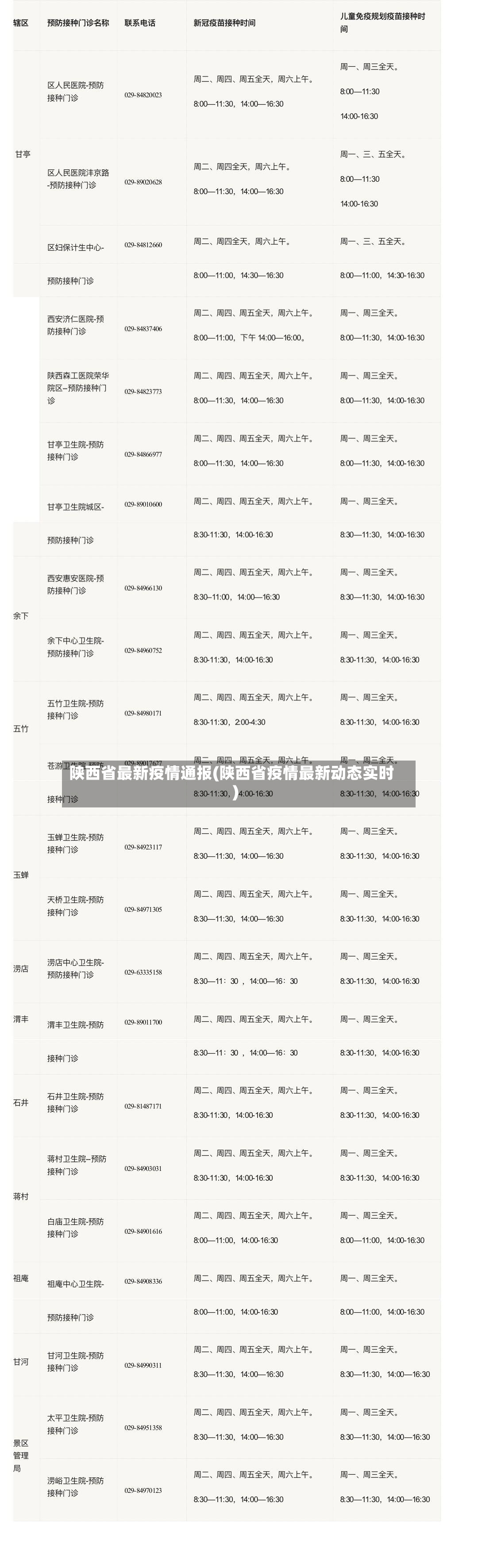 陕西省最新疫情通报(陕西省疫情最新动态实时)