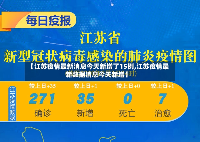 【江苏疫情最新消息今天新增了15例,江苏疫情最新数据消息今天新增】