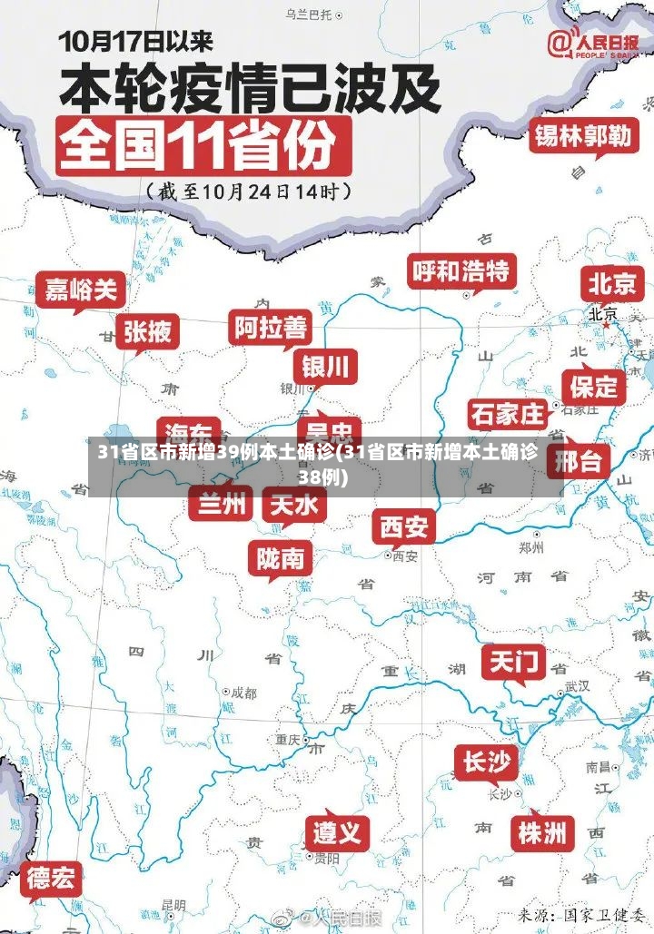 31省区市新增39例本土确诊(31省区市新增本土确诊38例)-第3张图片