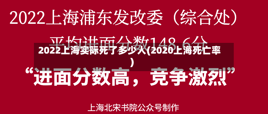 2022上海实际死了多少人(2020上海死亡率)-第2张图片