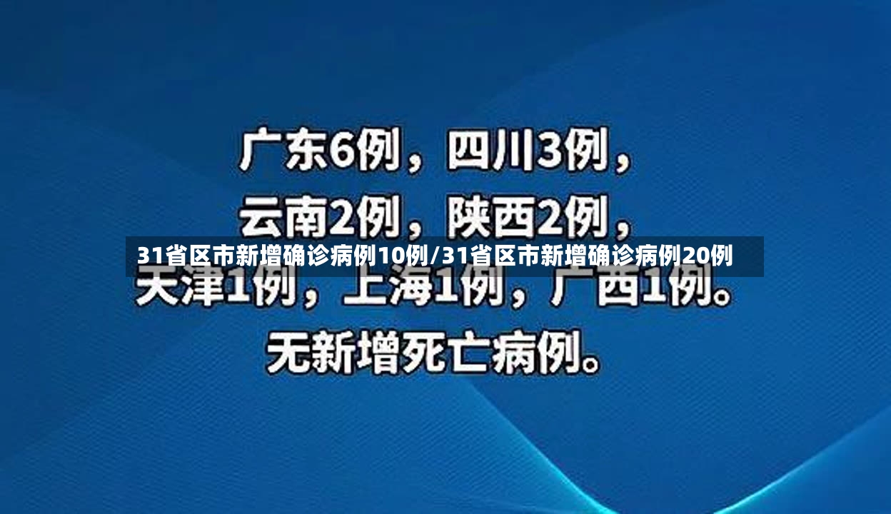 31省区市新增确诊病例10例/31省区市新增确诊病例20例