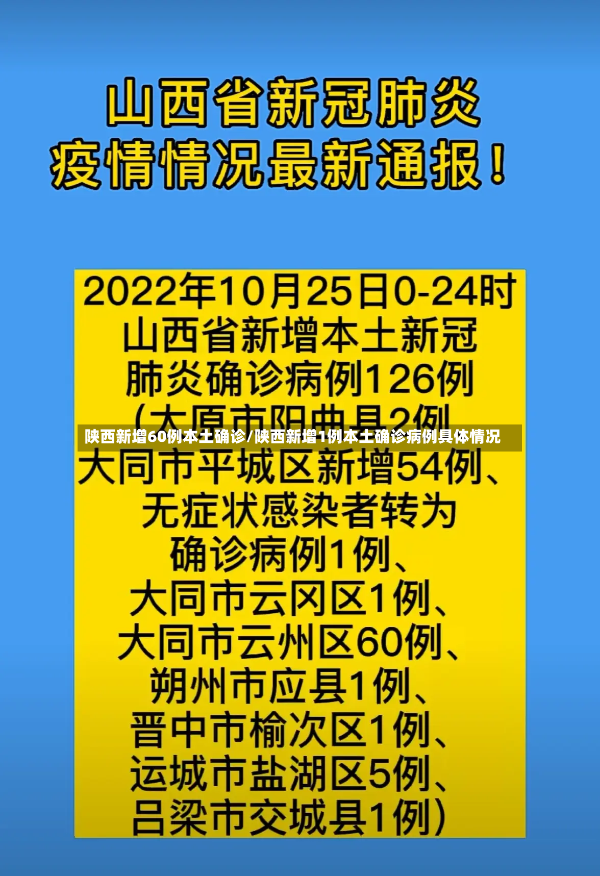 陕西新增60例本土确诊/陕西新增1例本土确诊病例具体情况-第2张图片
