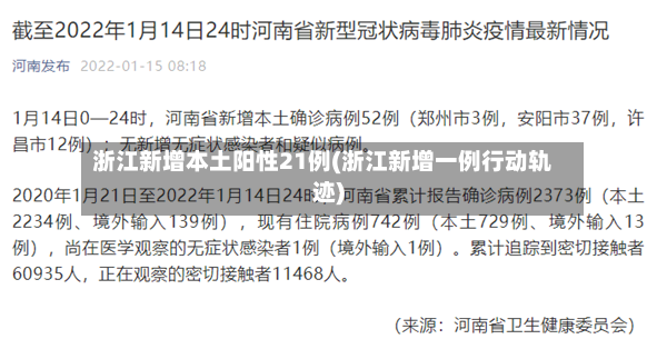 浙江新增本土阳性21例(浙江新增一例行动轨迹)-第2张图片