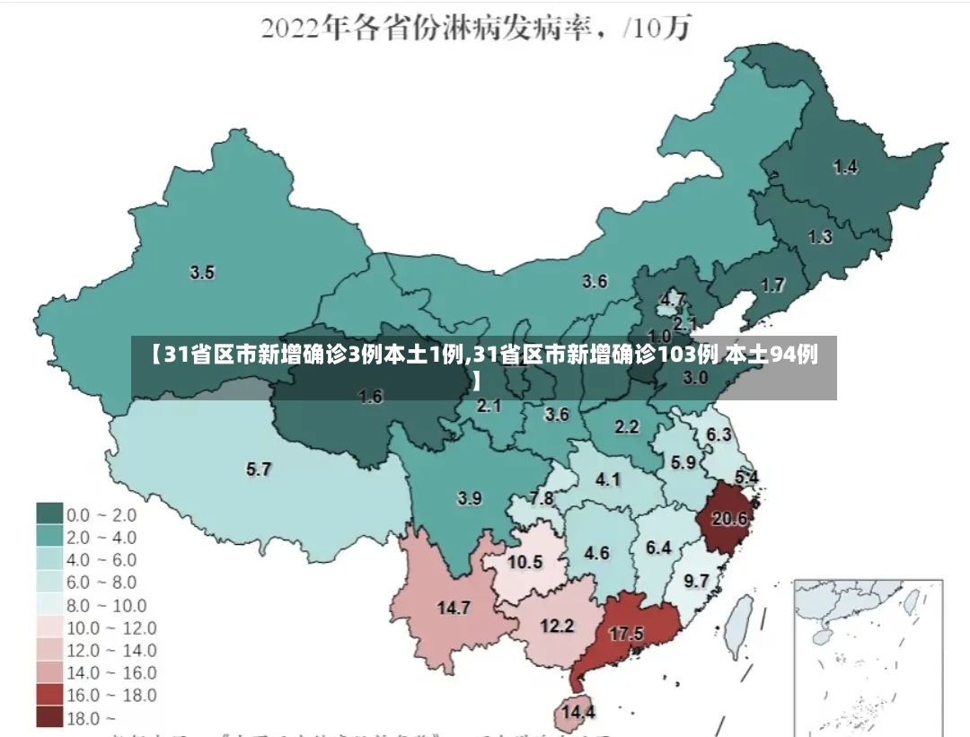 【31省区市新增确诊3例本土1例,31省区市新增确诊103例 本土94例】-第2张图片