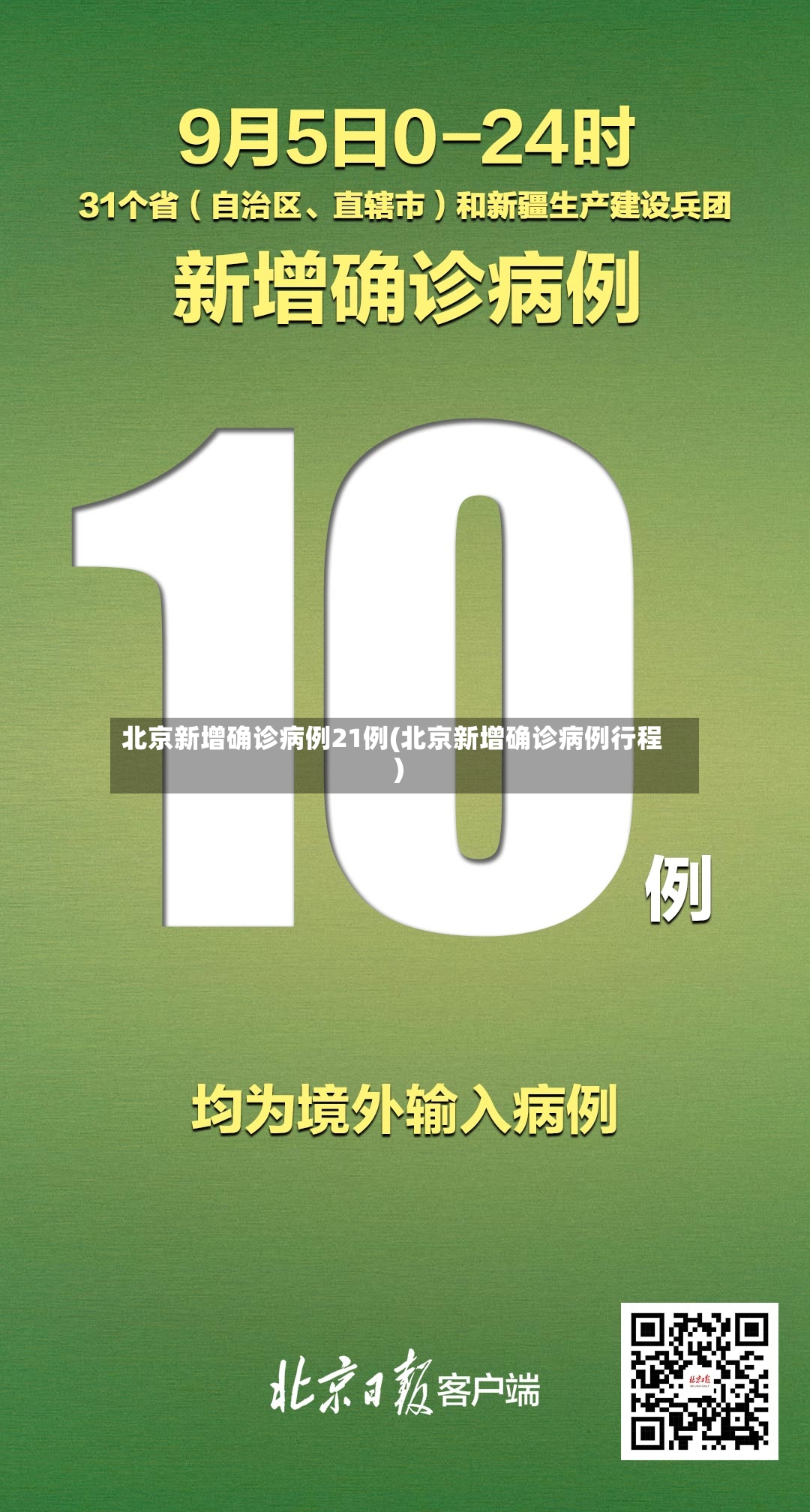 北京新增确诊病例21例(北京新增确诊病例行程)-第3张图片