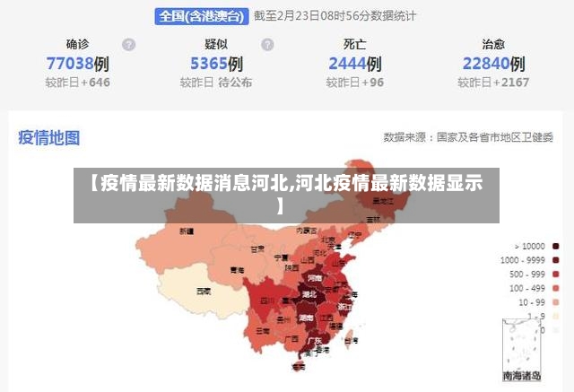 【疫情最新数据消息河北,河北疫情最新数据显示】-第3张图片
