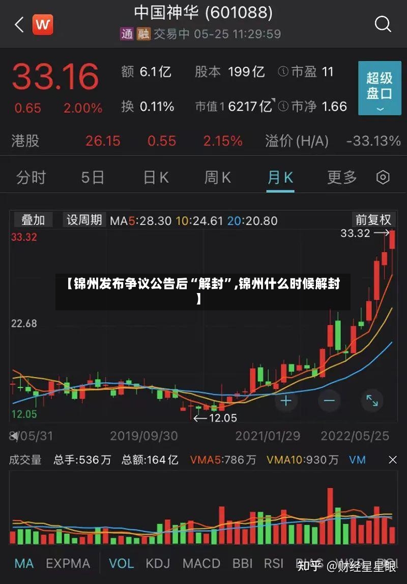 【锦州发布争议公告后“解封”,锦州什么时候解封】-第3张图片