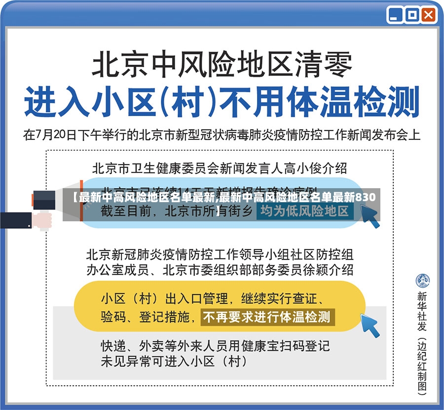 【最新中高风险地区名单最新,最新中高风险地区名单最新830】-第2张图片