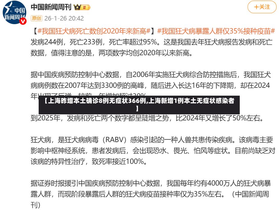 【上海昨增本土确诊8例无症状366例,上海新增1例本土无症状感染者】-第2张图片