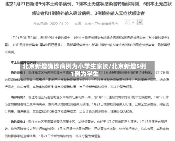 北京新增确诊病例为小学生家长/北京新增5例1例为学生-第3张图片
