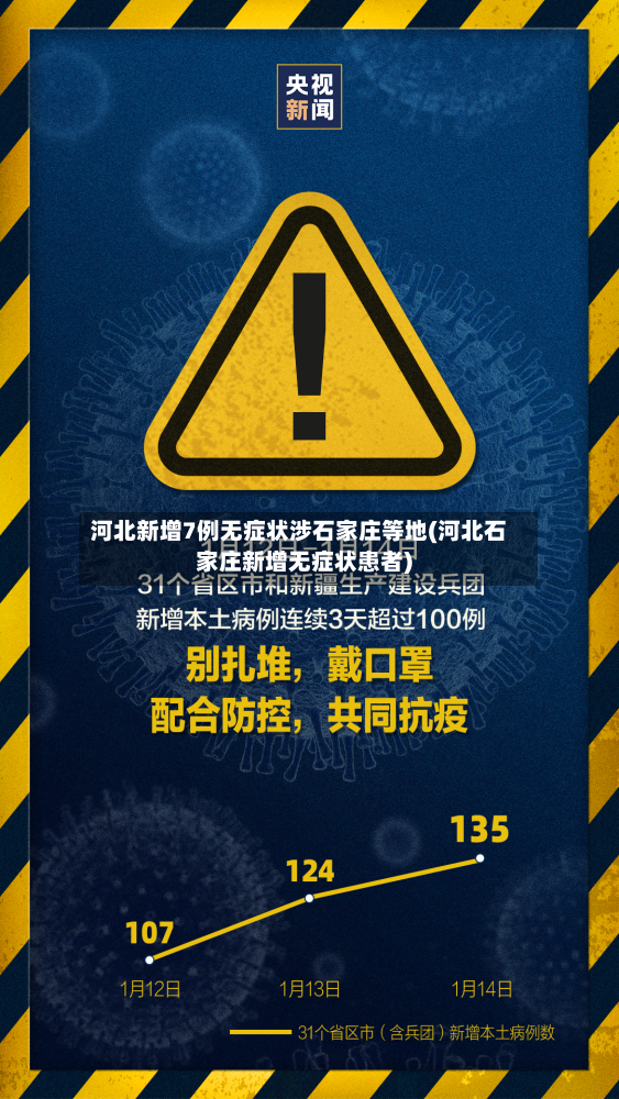 河北新增7例无症状涉石家庄等地(河北石家庄新增无症状患者)