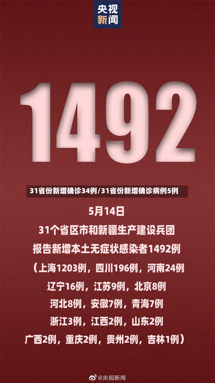 31省份新增确诊34例/31省份新增确诊病例5例-第2张图片
