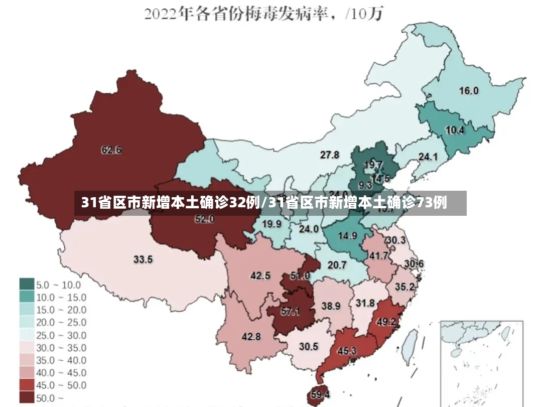 31省区市新增本土确诊32例/31省区市新增本土确诊73例