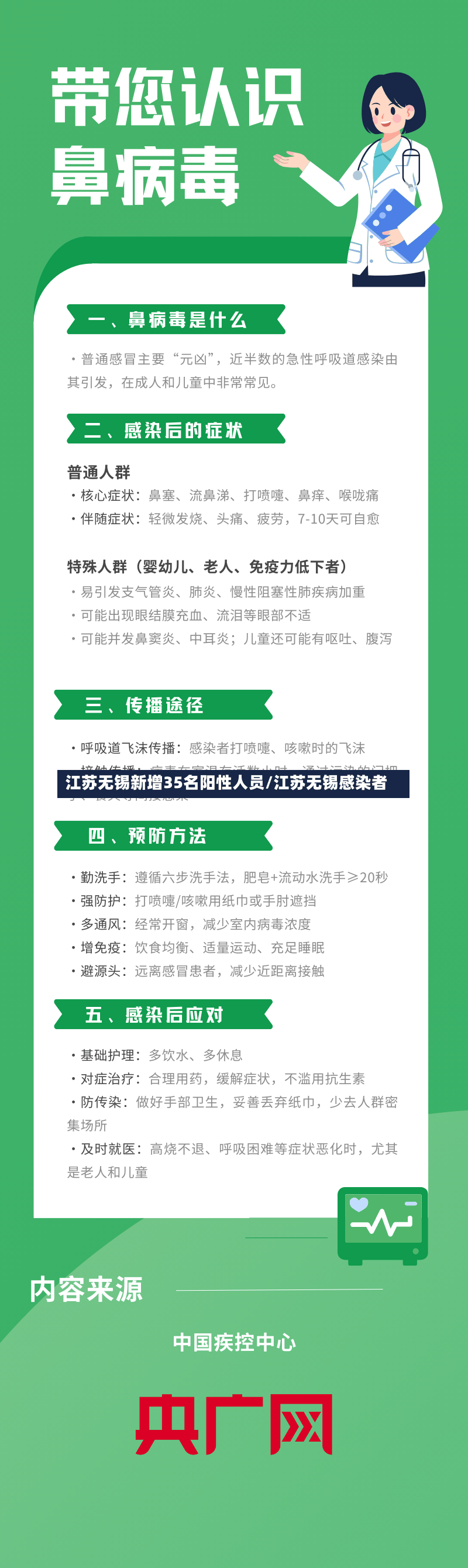 江苏无锡新增35名阳性人员/江苏无锡感染者-第3张图片