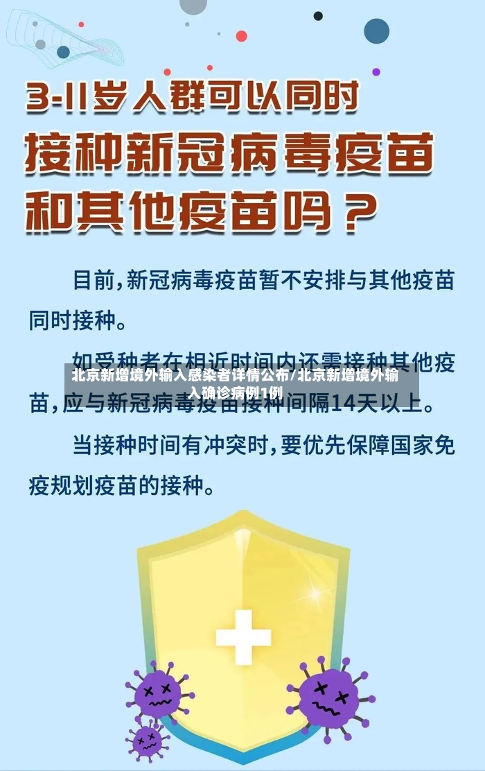 北京新增境外输入感染者详情公布/北京新增境外输入确诊病例1例-第2张图片