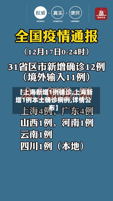 【上海新增1例确诊,上海新增1例本土确诊病例,详情公布】