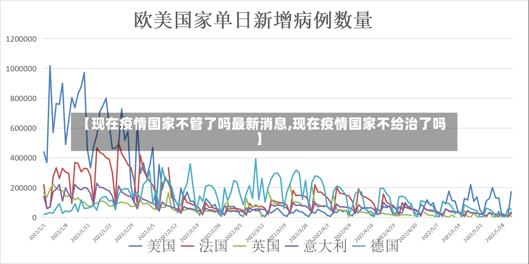 【现在疫情国家不管了吗最新消息,现在疫情国家不给治了吗】