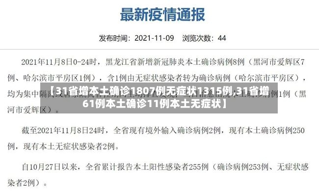 【31省增本土确诊1807例无症状1315例,31省增61例本土确诊11例本土无症状】