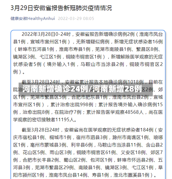 河南新增确诊24例/河南新增28例