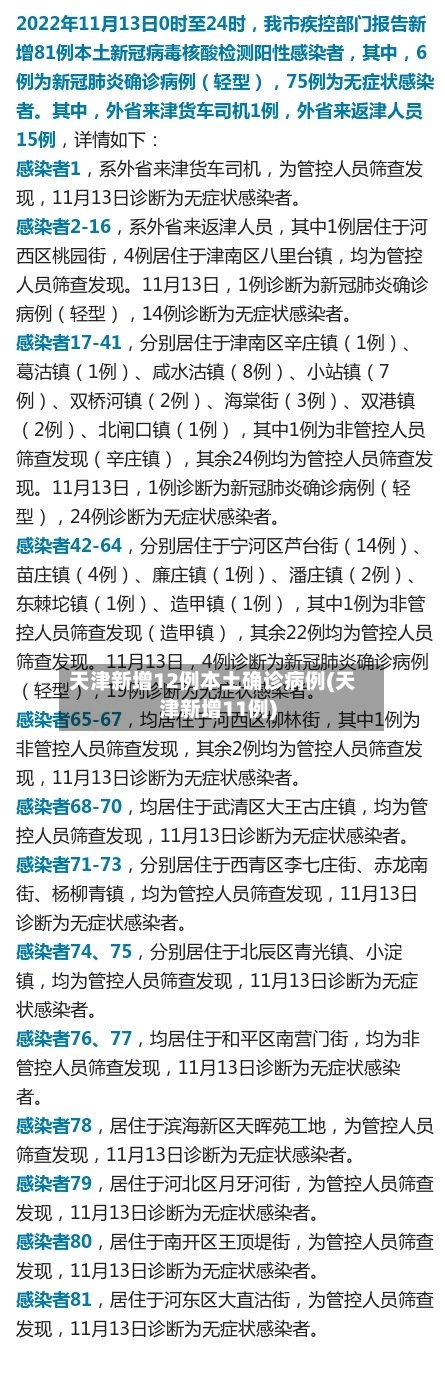 天津新增12例本土确诊病例(天津新增11例)